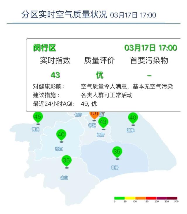 最新上海24小时天气查询最新消息方法分析(最方便真实的上海24小时天气预报查询方法)