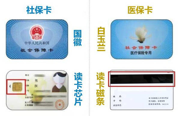 最新24小时医保卡余额回收联系方式方法分析(最方便真实的医保卡回收电话方法)