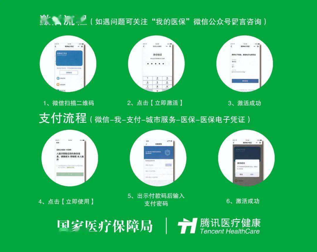 关于急用钱24小时套医保卡微信的信息