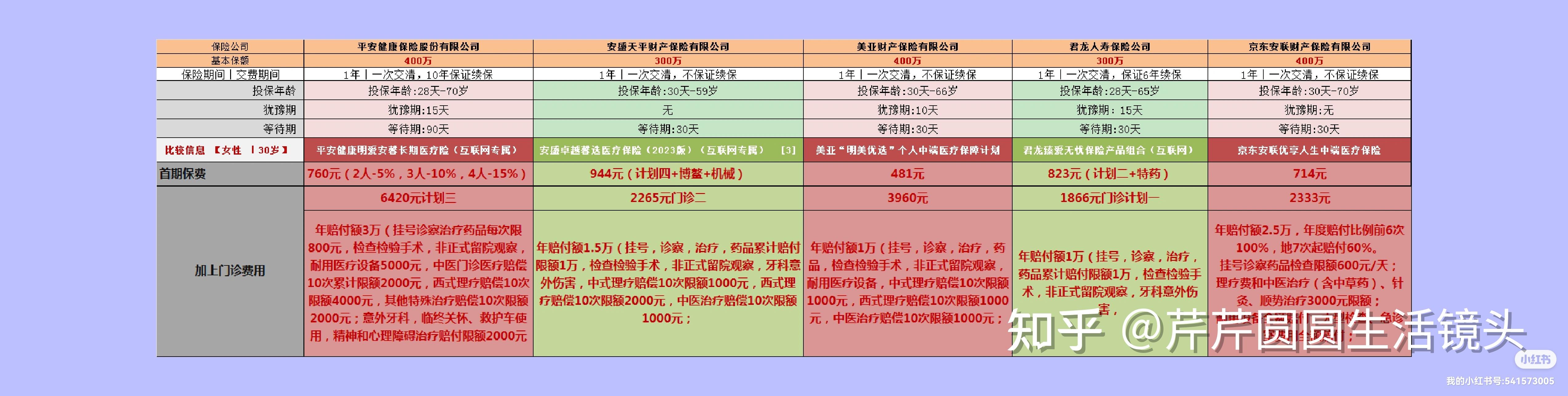 最新医保提取代办中介怎么联系方法分析(最方便真实的提取医疗保险提取需要什么手续方法)