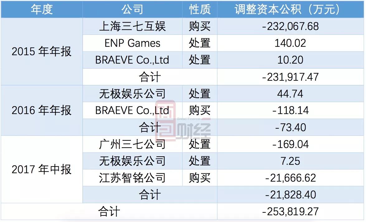 最新一般什么店愿意帮忙套现方法分析(最方便真实的专门帮人套现是什么行业方法)