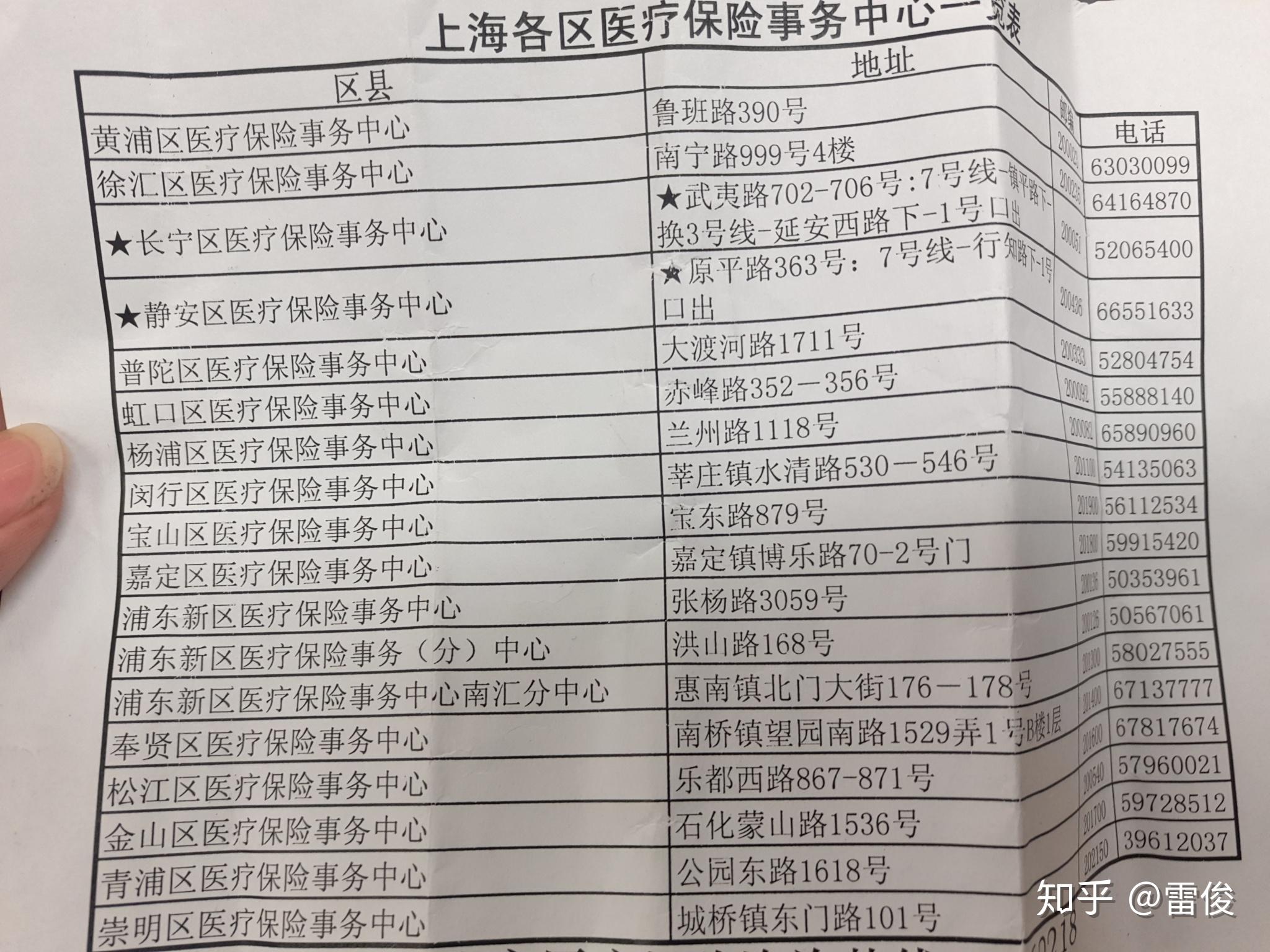 最新上海套医保卡一般几个点方法分析(最方便真实的上海套医保卡一般几个点报销方法)
