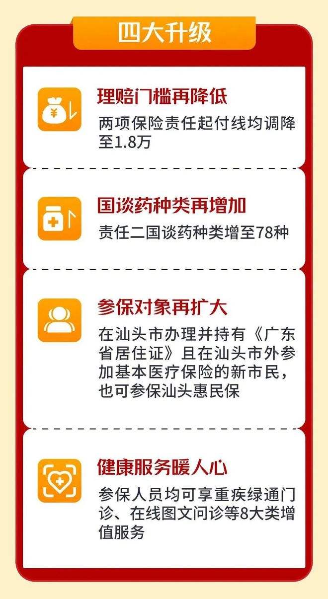 最新医保套现怎么套啊最快的办法方法分析(最方便真实的医保套现怎么套啊最快的办法徾欣qw413612医保套出钱方法)