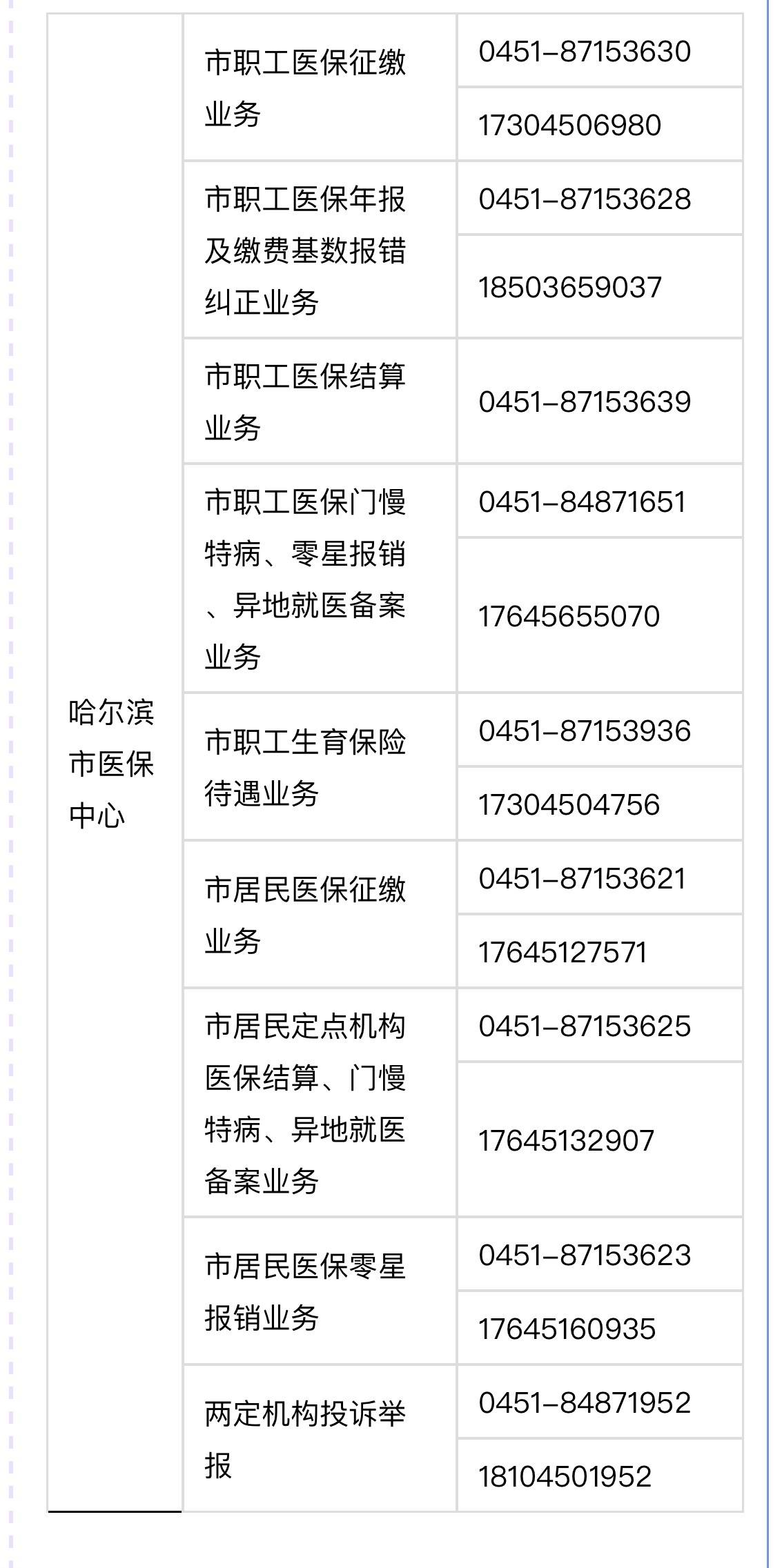 最新24小时高价回收医保余额方法分析(最方便真实的24小时高价回收医保余额怎么算方法)
