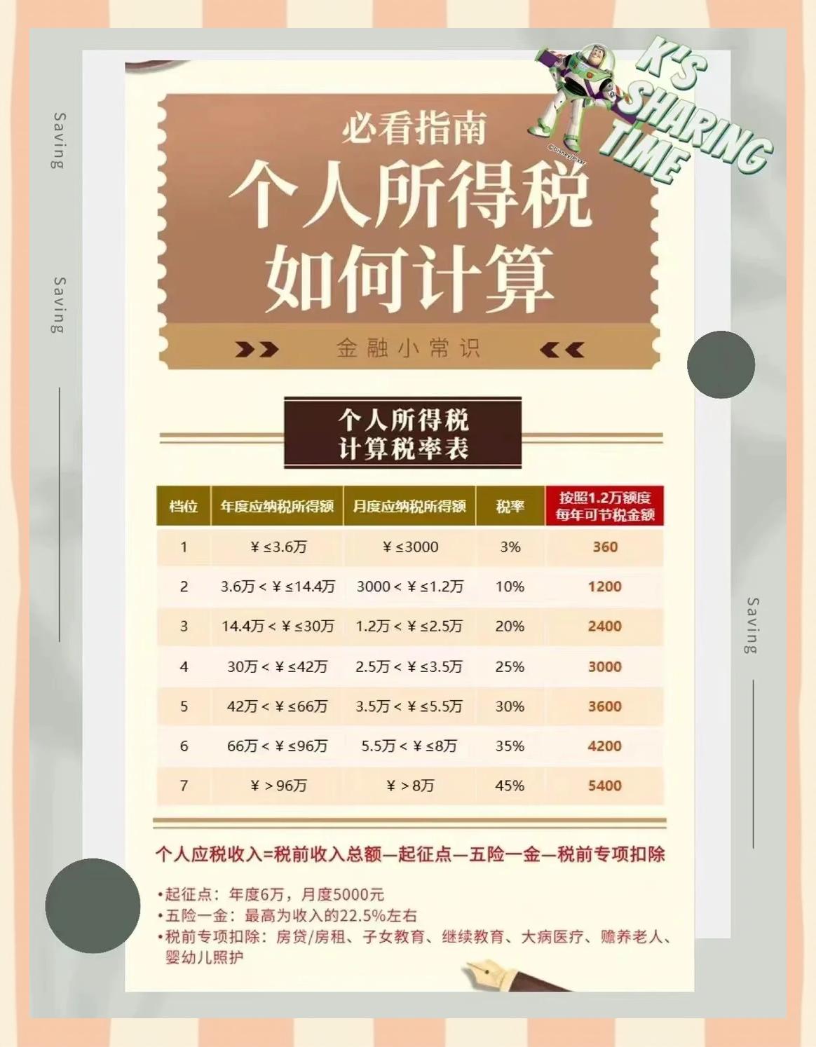 最新找中介10分钟提取养老金的钱方法分析(最方便真实的中介提取公积金的方法方法)