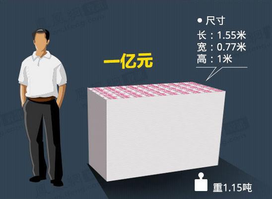 最新急用钱套医保卡怎么套出来现金方法分析(最方便真实的套现医保卡有什么风险方法)