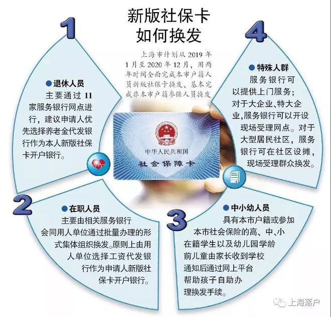 最新常州医保卡惠民保险代扣怎么取消方法分析(最方便真实的常州医保卡惠民保险代扣怎么取消不了方法)