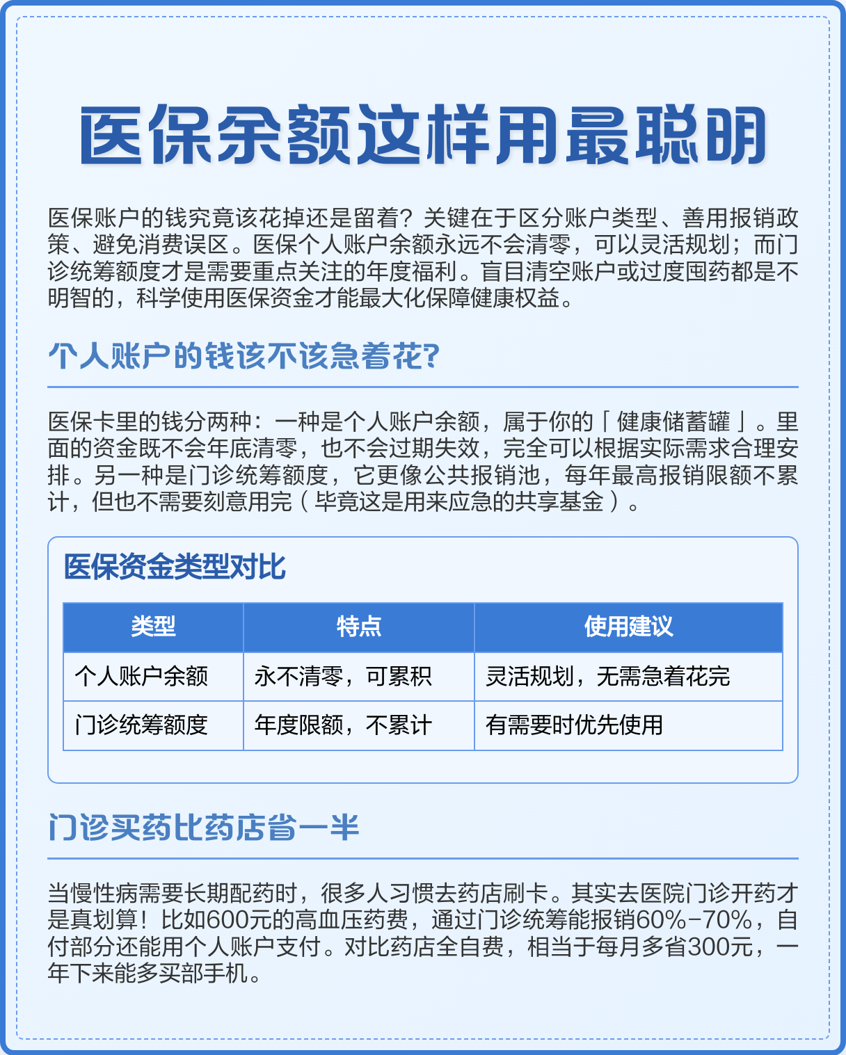 最新医保卡钱会过期吗方法分析(最方便真实的医保卡上余额会过期吗方法)