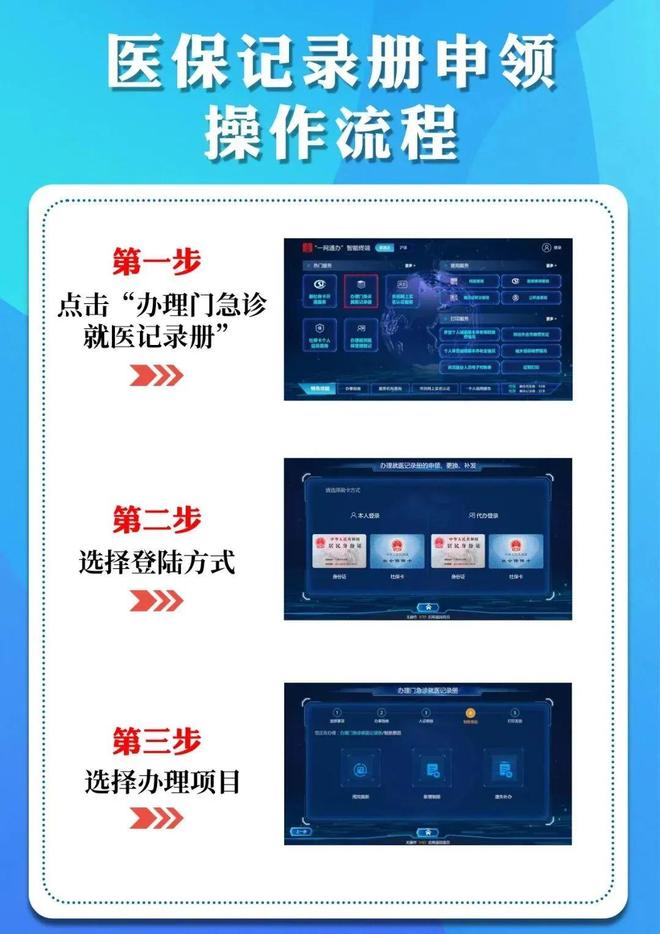 最新24小时套医保卡商家方法分析(最方便真实的去药店套医保卡怎么说收多少小费方法)