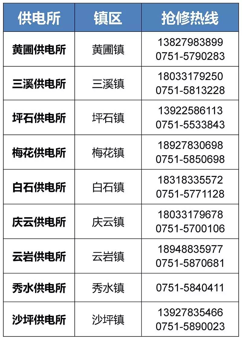 最新医保24小时咨询电话人工方法分析(最方便真实的海淀医保24小时咨询电话人工方法)