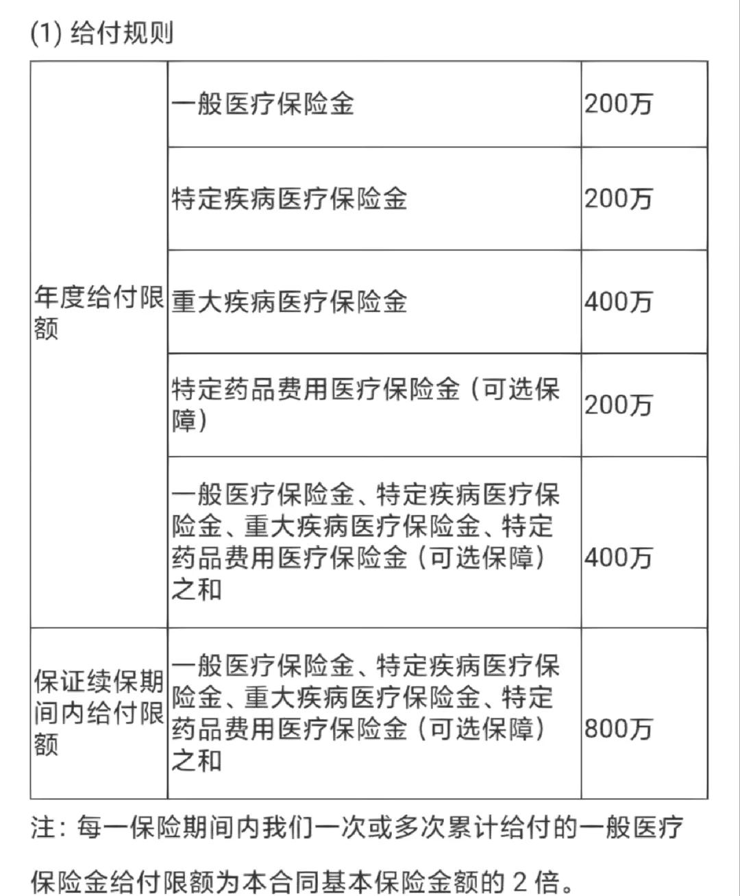 最新医保提取中介联系方式方法分析(最方便真实的急用钱24小时套医保卡方法)