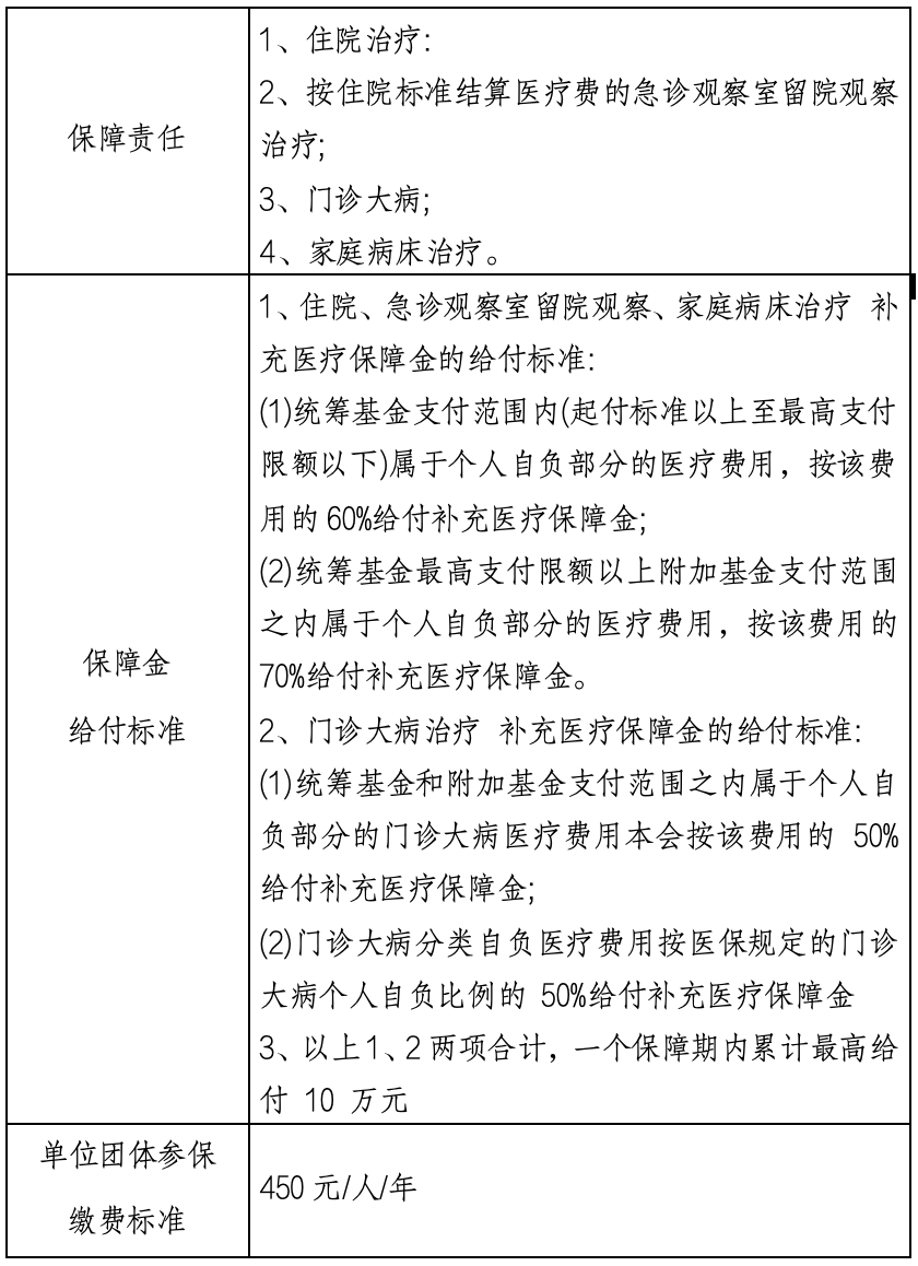 最新上海医保提现中介方法分析(最方便真实的什么药店愿意给你套医保卡方法)