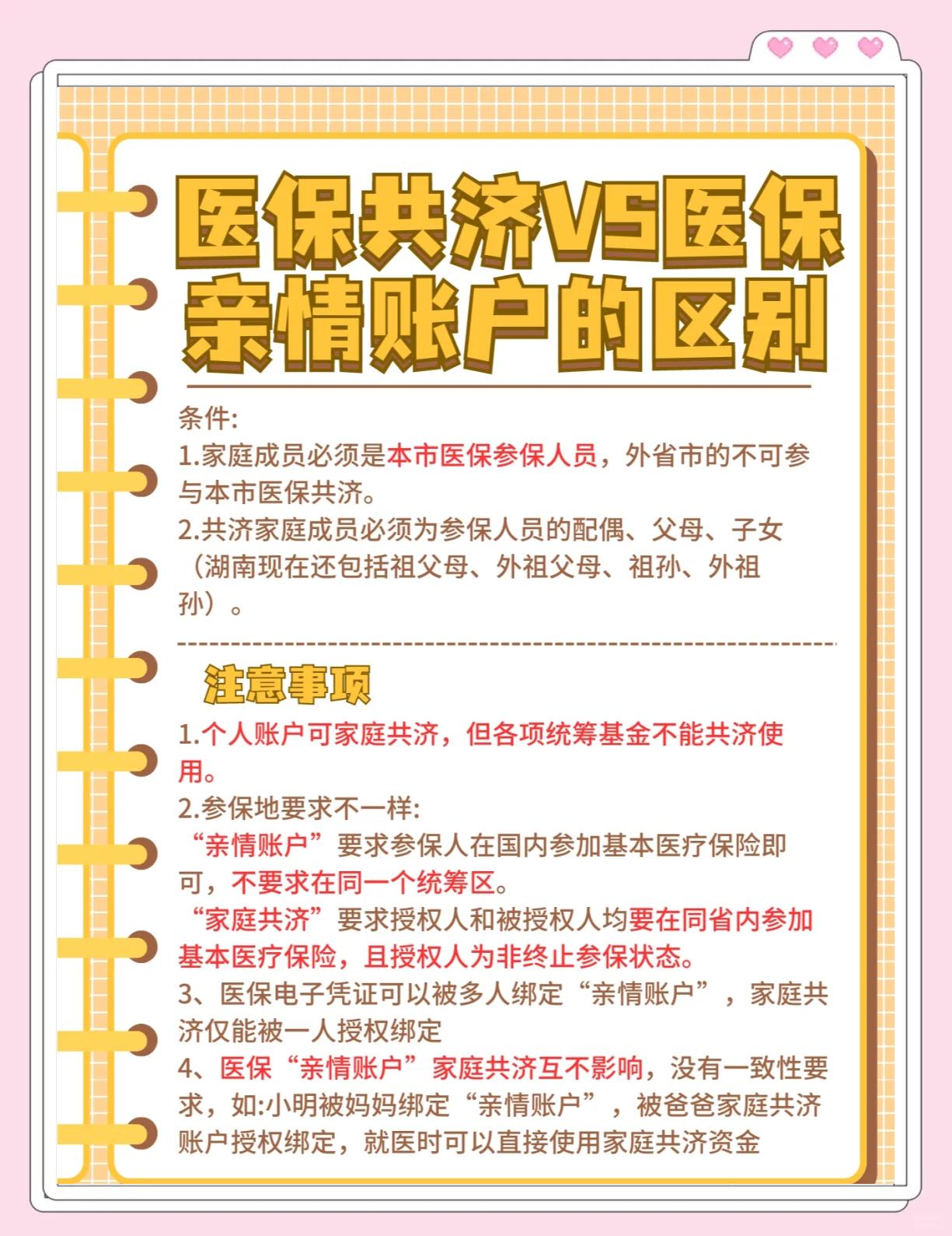 最新医保5%与9%的区别方法分析(最方便真实的医保10%和55%的区别方法)